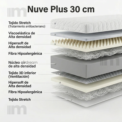 Pack Canapé + Colchón Nuve Plus