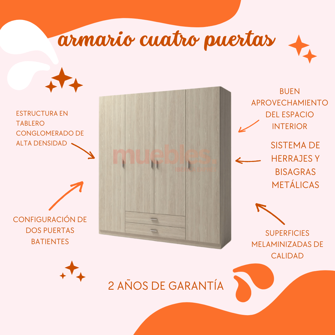ARMARIO (4) CUATRO PUERTAS - MUEBLES IBÉRICA EXPRÉS